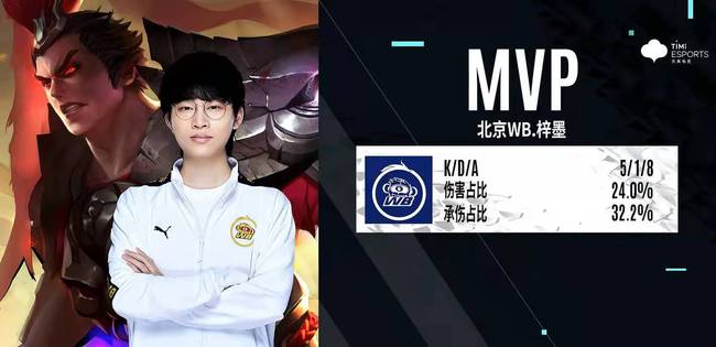 赛事足够让 赛事足够让